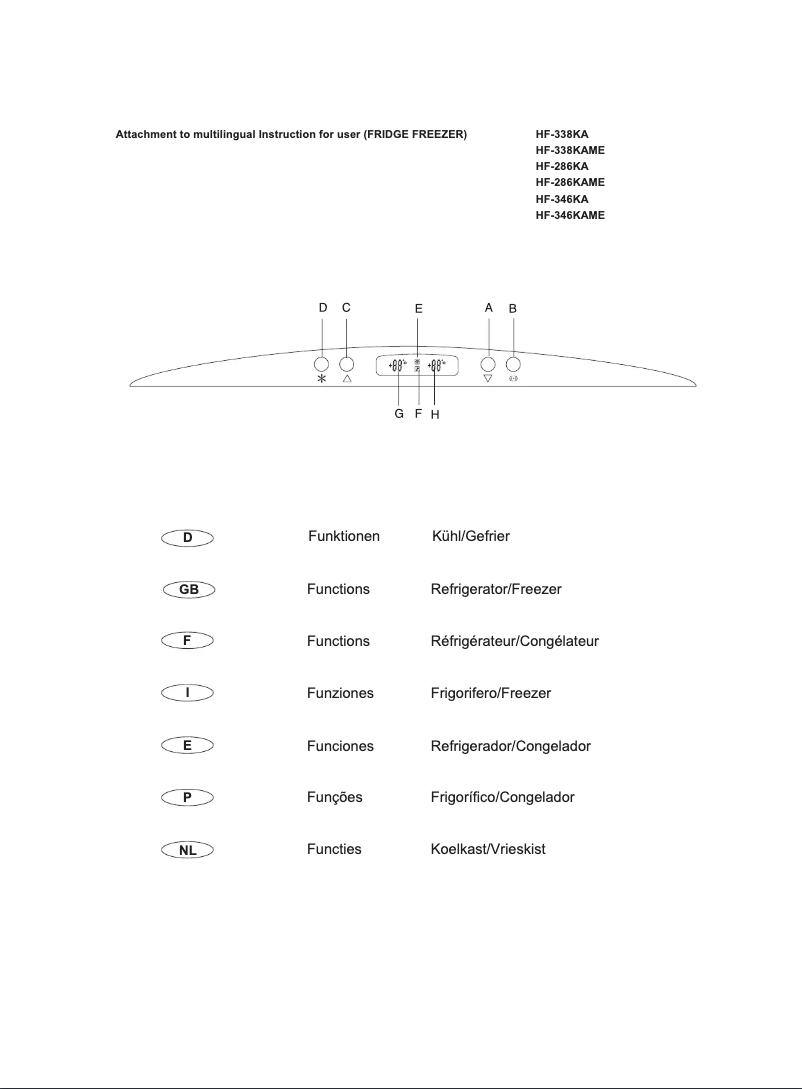 Page n°1 - Manuel utilisateur Haier HF-338KA