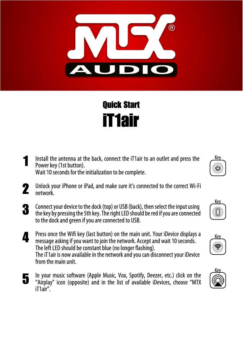 Page 1 de la notice Guide de démarrage rapide MTX Audio iT1air