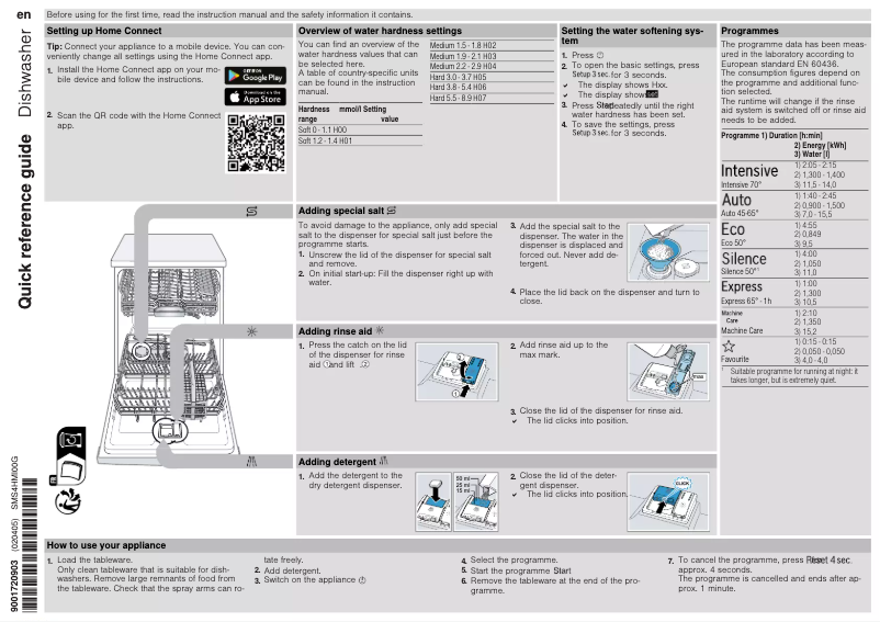 Page 1 de la notice Manuel utilisateur Bosch SMS4HMI00G