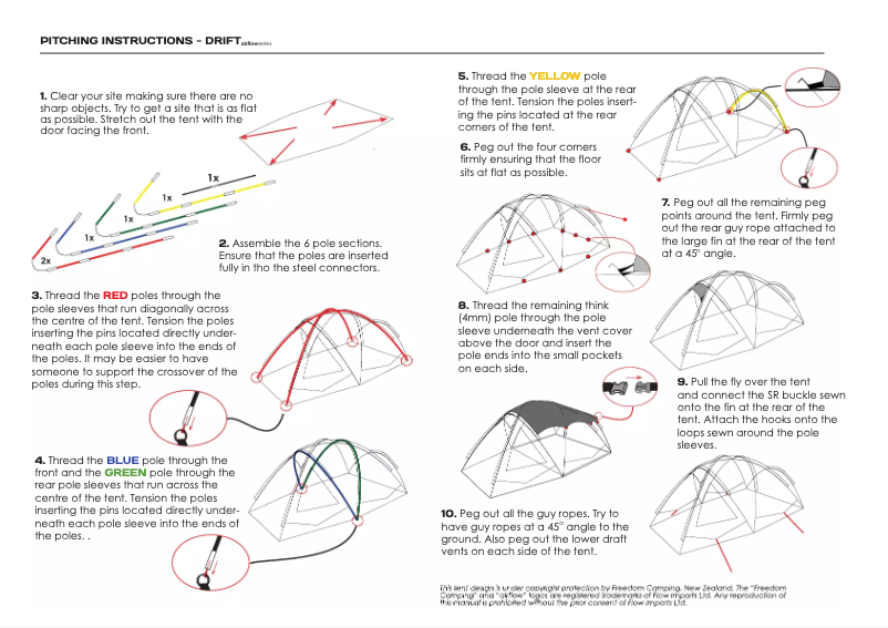 Page 1 de la notice Manuel utilisateur Zempire Drift
