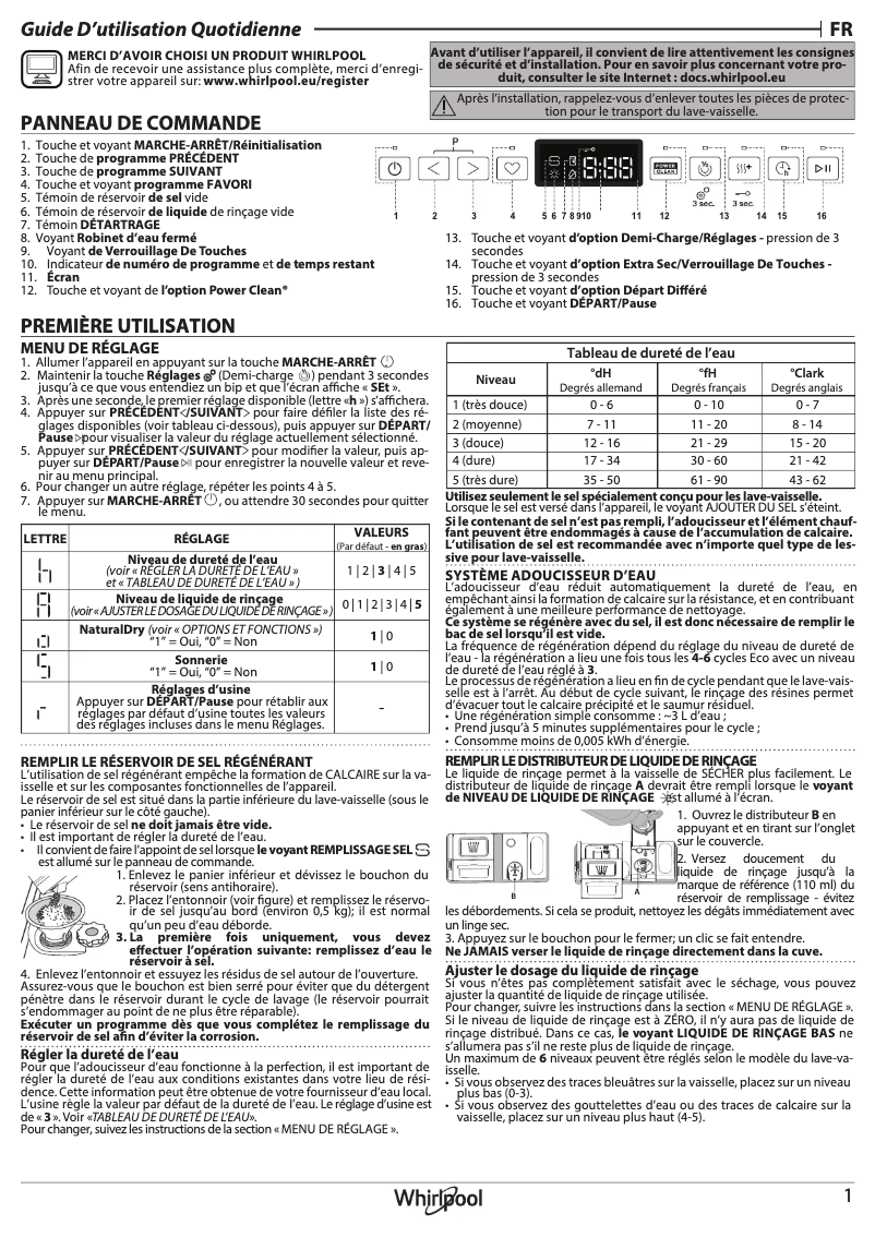 Page 1 de la notice Manuel utilisateur Whirlpool W7F HP33 S