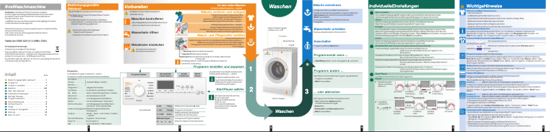 Page n°1 - Manuel utilisateur Siemens WM14E4P0