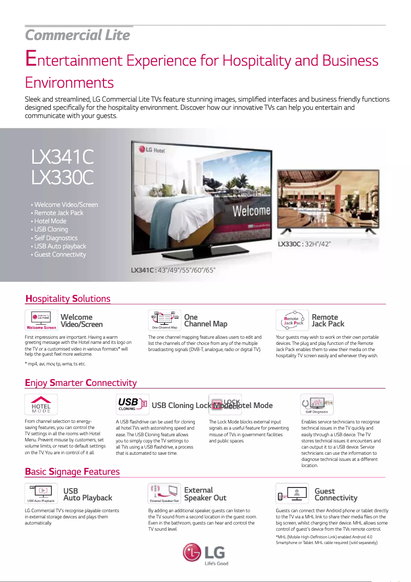 Página 1 del manual Ficha técnica LG 65LX341C