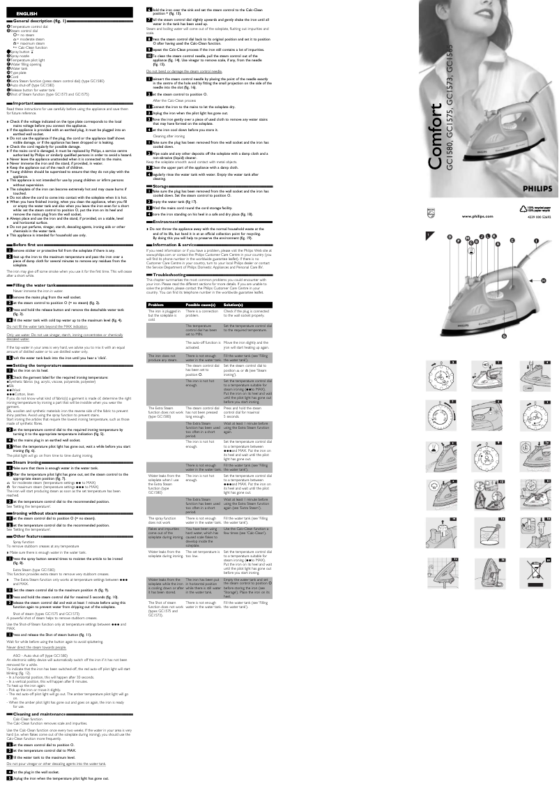 Page 1 de la notice Manuel utilisateur Philips Comfort GC1573