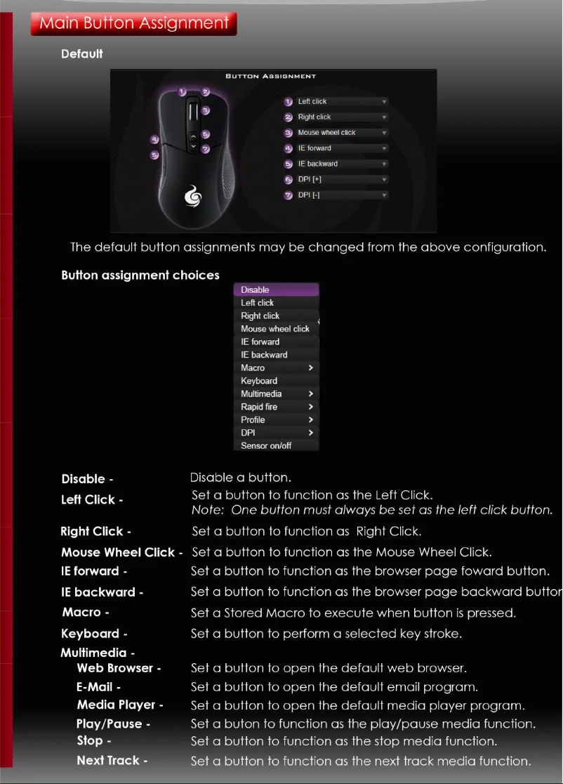 Page n°1 - Manuel utilisateur CM Storm Mizar