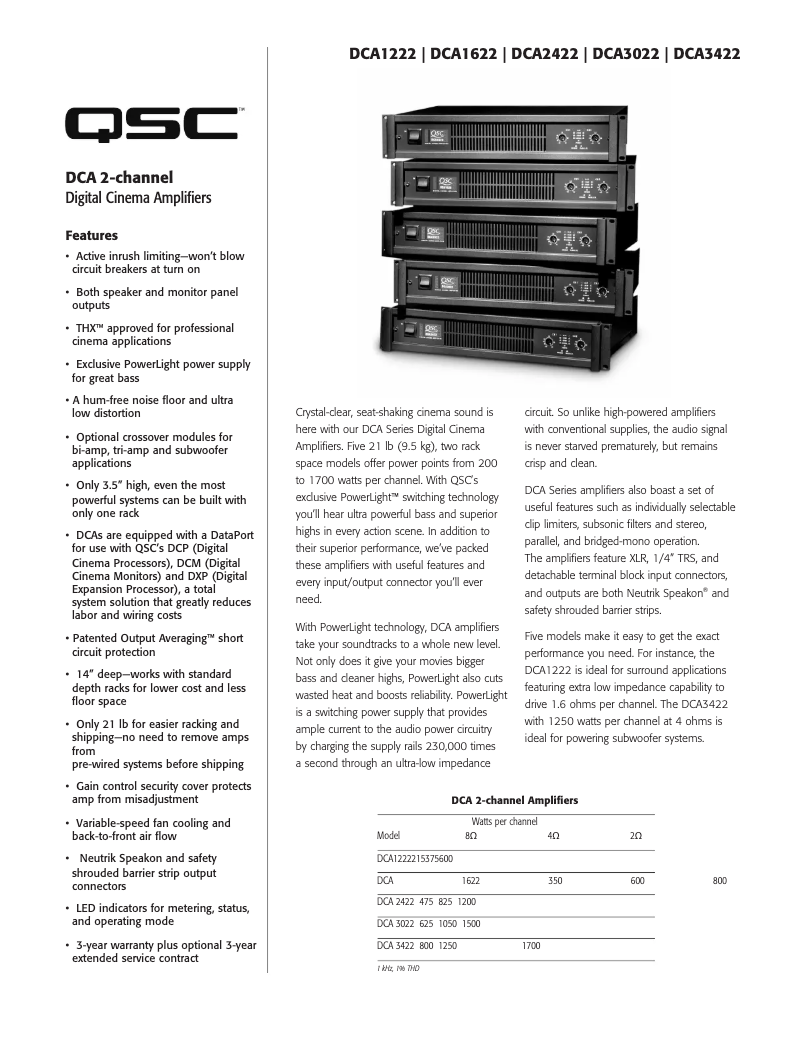 Page n°1 - Fiche technique QSC DCA 2422