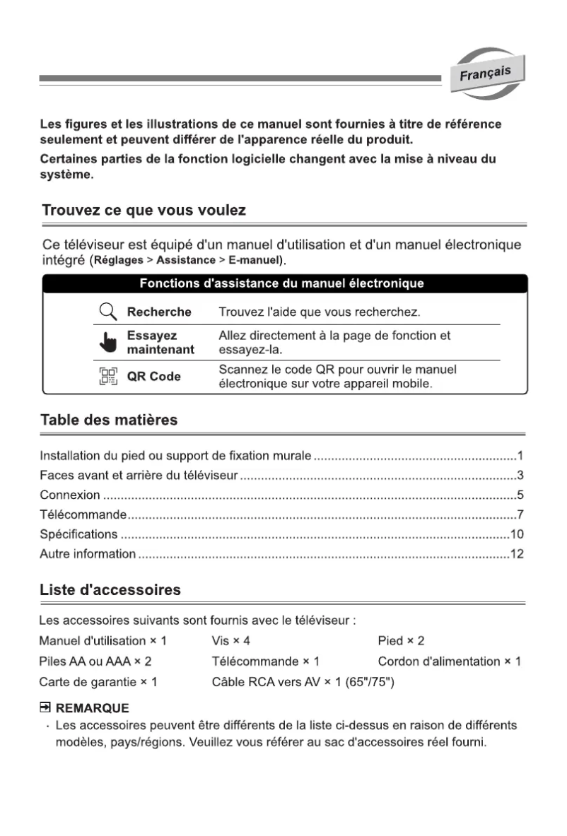 Image de la première page du manuel de l'appareil 65E77KQ