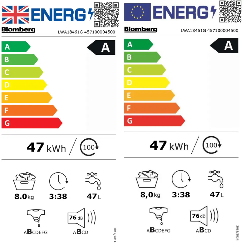Page 1 de la notice Label énergétique Blomberg LWA18461W