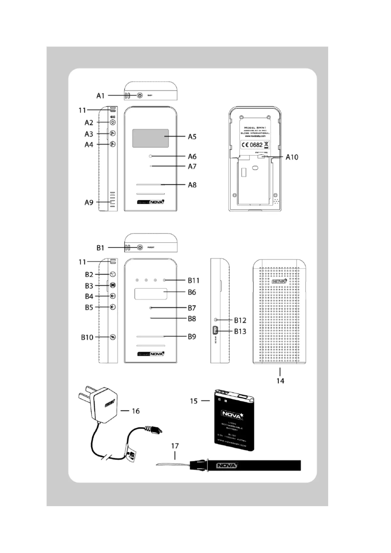Image de la première page du manuel de l'appareil SmartNOVA 2 - SMN2