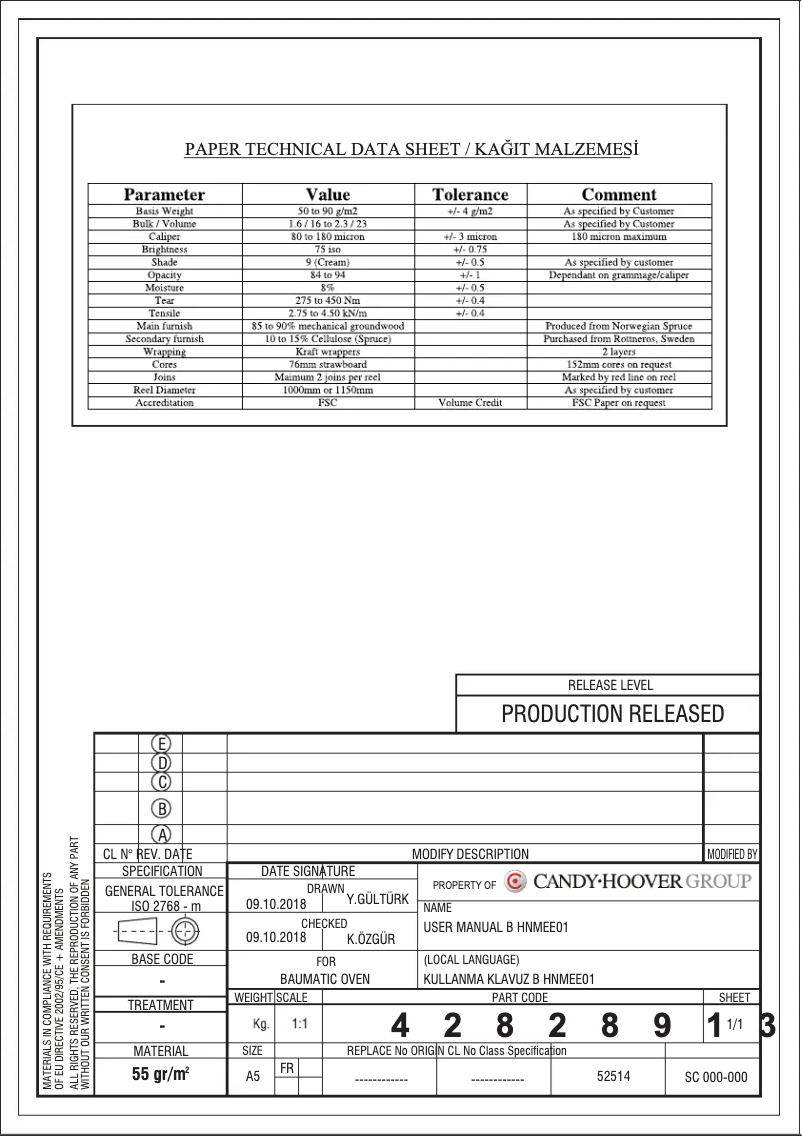 Page 1 de la notice Manuel utilisateur Baumatic BCPK605X/E