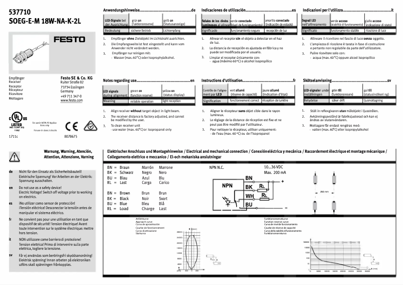 Image de la première page du manuel de l'appareil SOEG-E-M18W-NA-K-2L