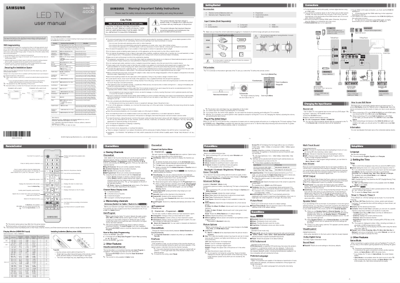 Page 1 de la notice Manuel utilisateur Samsung UN28K4000AF