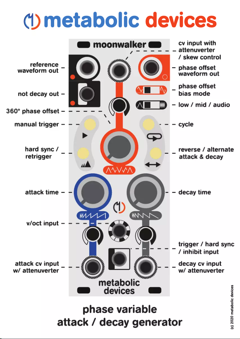 Image de la première page du manuel de l'appareil Moonwalker