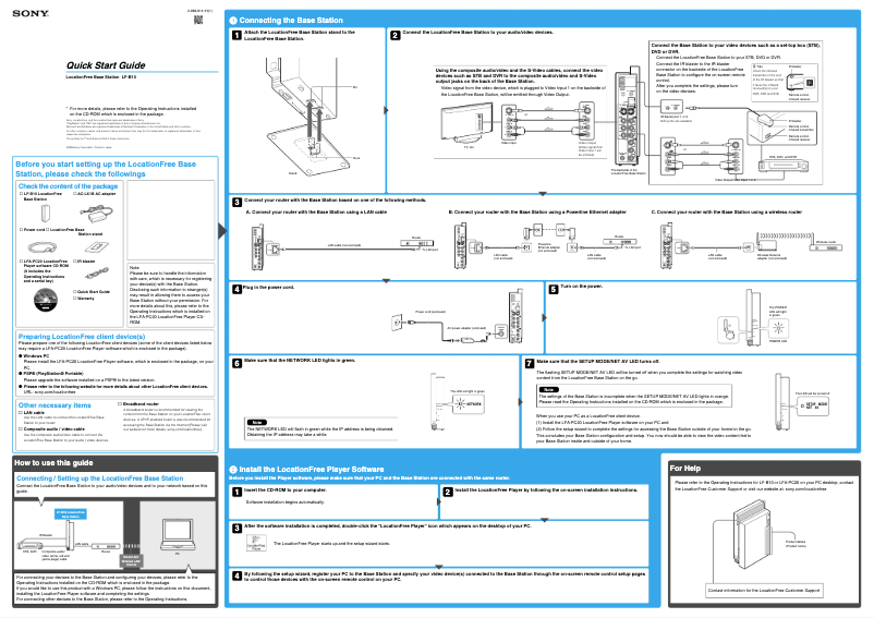 Page 1 de la notice Guide d'installation Sony LF-B10