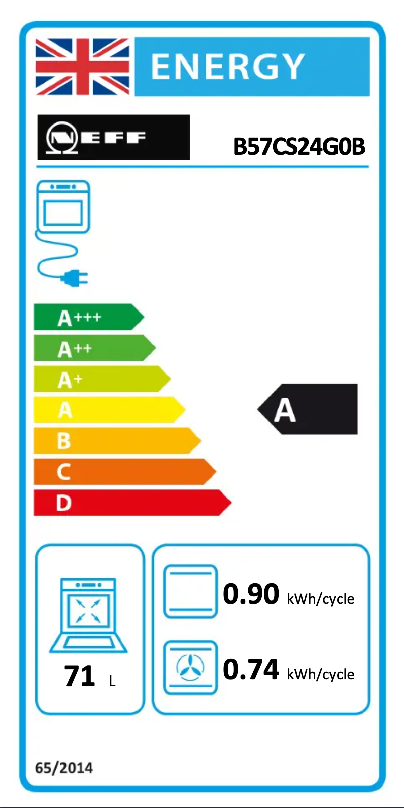 Image de la première page du manuel de l'appareil B57CS24G0B
