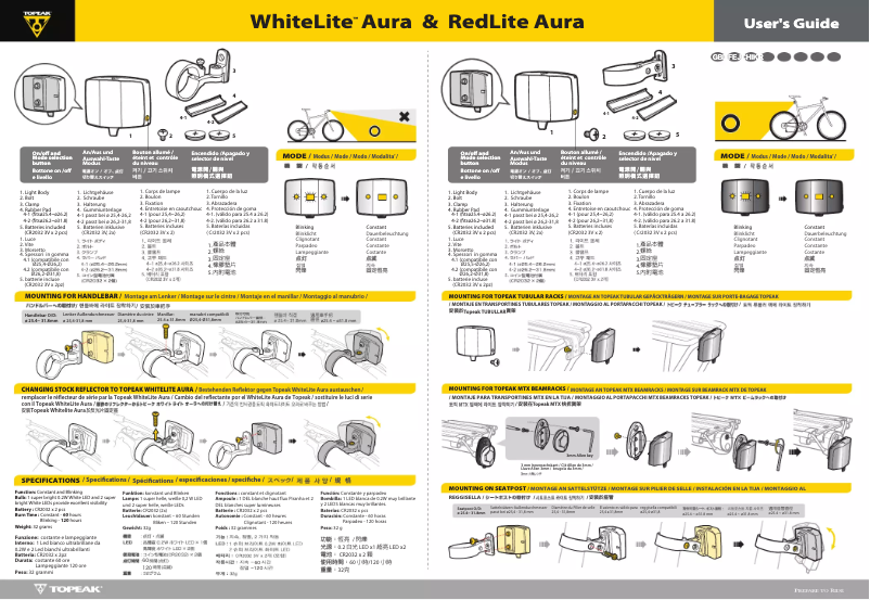 Page n°1 - Manuel utilisateur Topeak HighLite Combo Aura