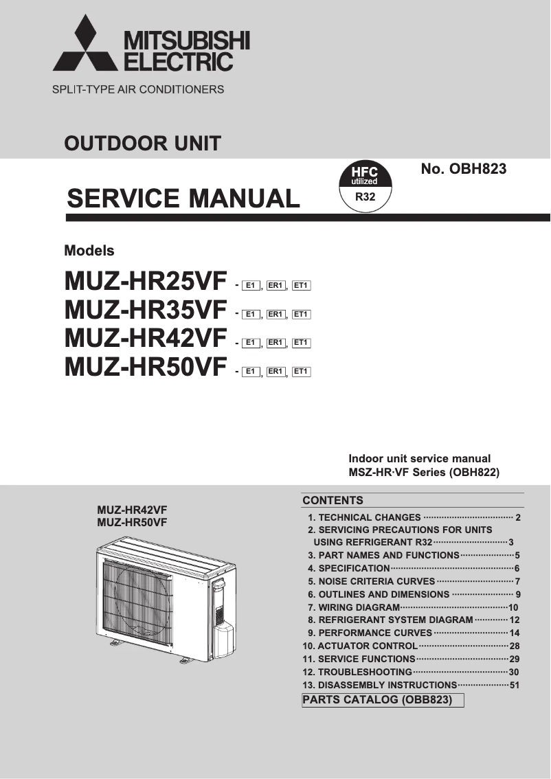 Page 1 de la notice Manuel utilisateur Mitsubishi MUZ-HR42VF