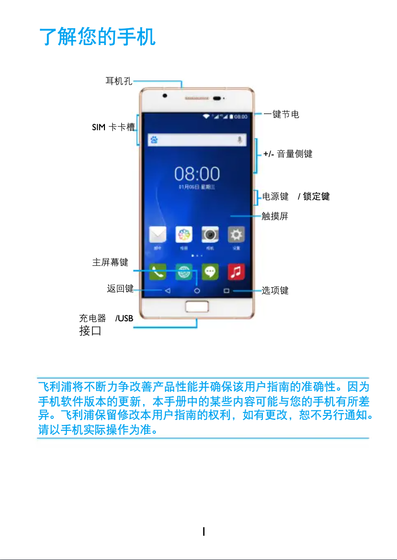 Page 1 de la notice Manuel utilisateur Philips Xenium CTX818WH
