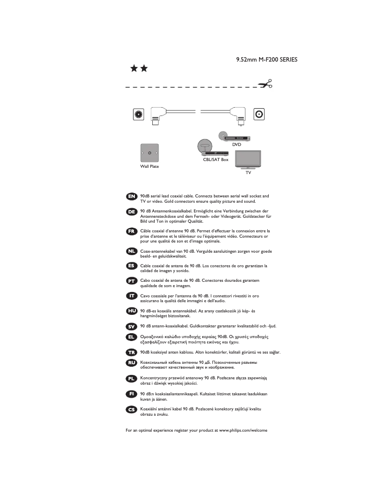 Image de la première page du manuel de l'appareil DL8700