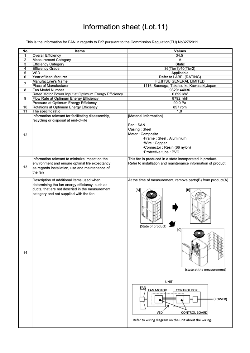 Page 1 de la notice Fiche technique Fujitsu Airstage AJY108LALH