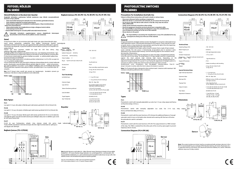 Image de la première page du manuel de l'appareil FG-4T