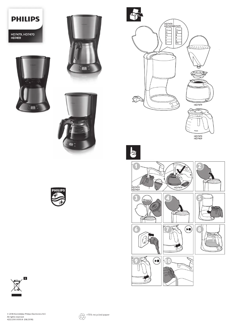 Page n°1 - Manuel utilisateur Philips Daily Collection HD7470