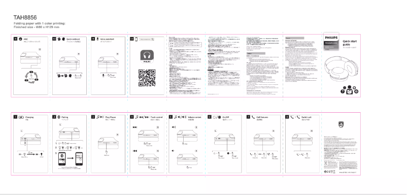 Page n°1 - Guide de démarrage rapide Philips TAH8856