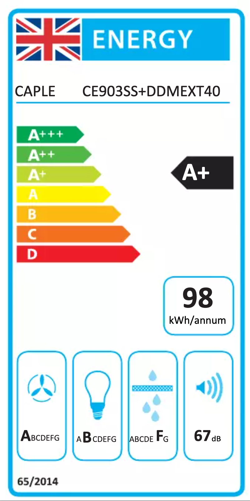 Image de la première page du manuel de l'appareil CE903SS