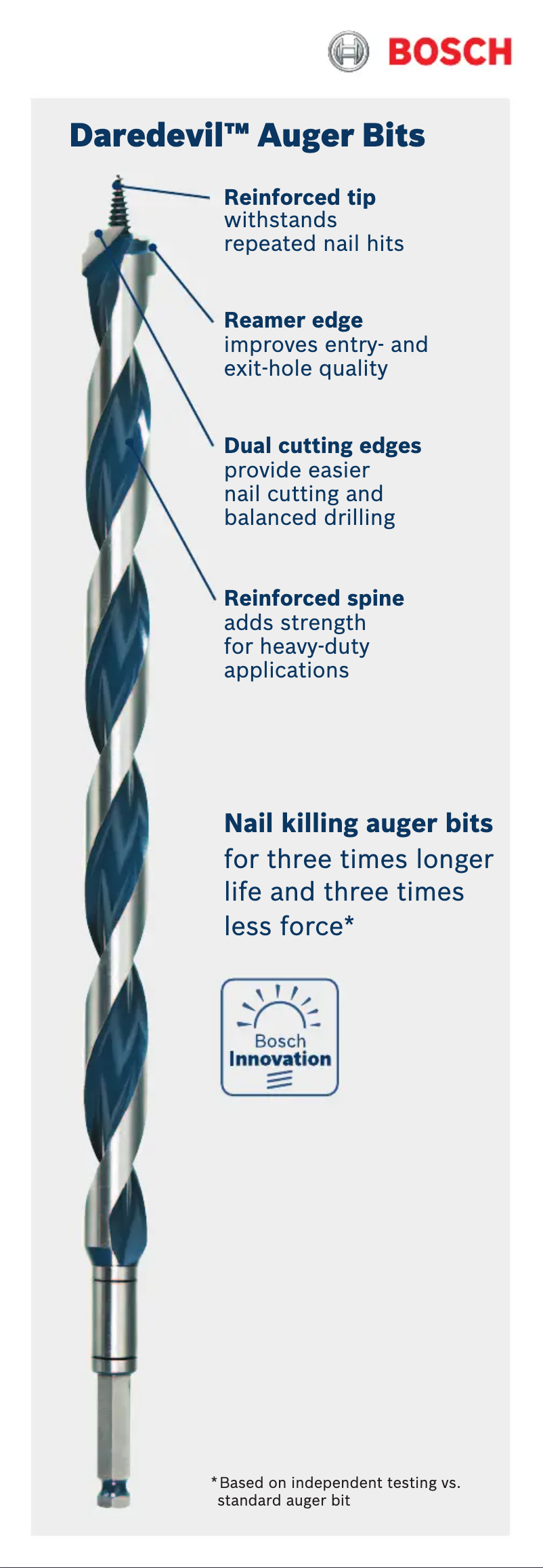 Page n°1 - Manuel utilisateur Bosch NKLT16