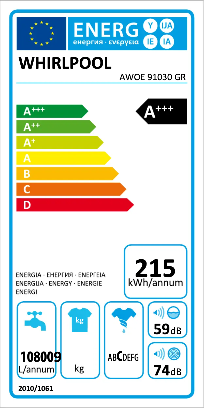 Image de la première page du manuel de l'appareil AWOE 91030 GR