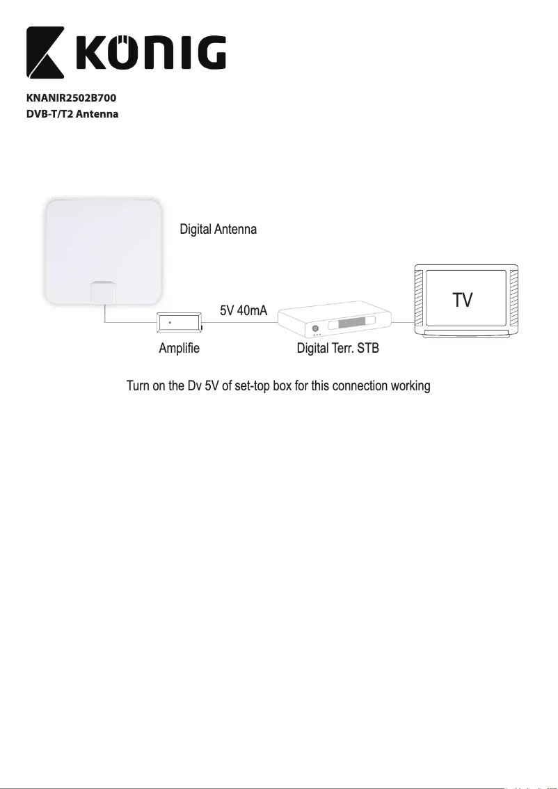 Image de la première page du manuel de l'appareil KNANIR2502B700