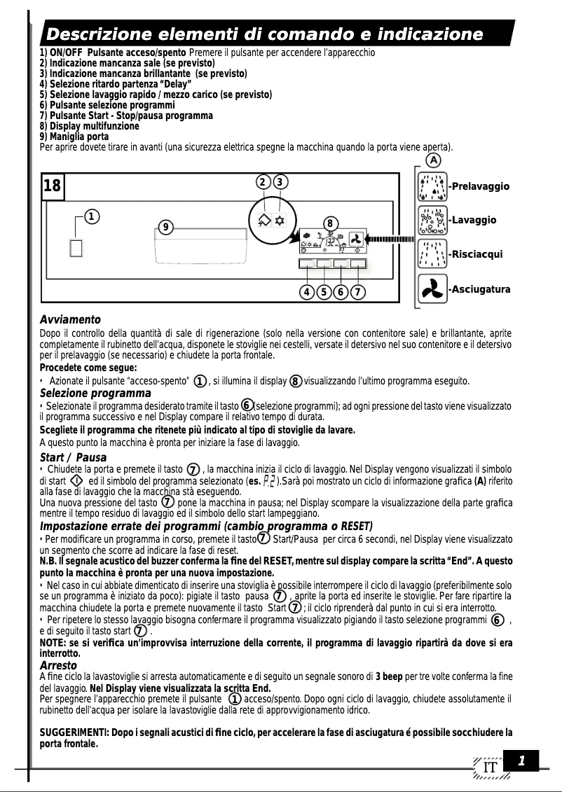 Page n°1 - Manuel utilisateur Eudora GSI 6104