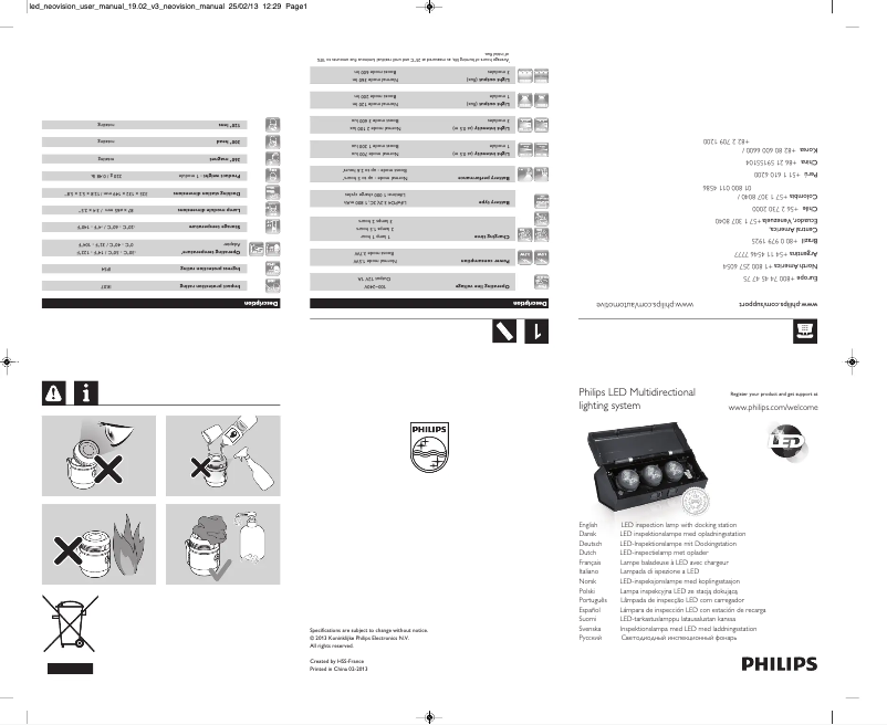 Page n°1 - Manuel utilisateur Philips LPL073MODX1