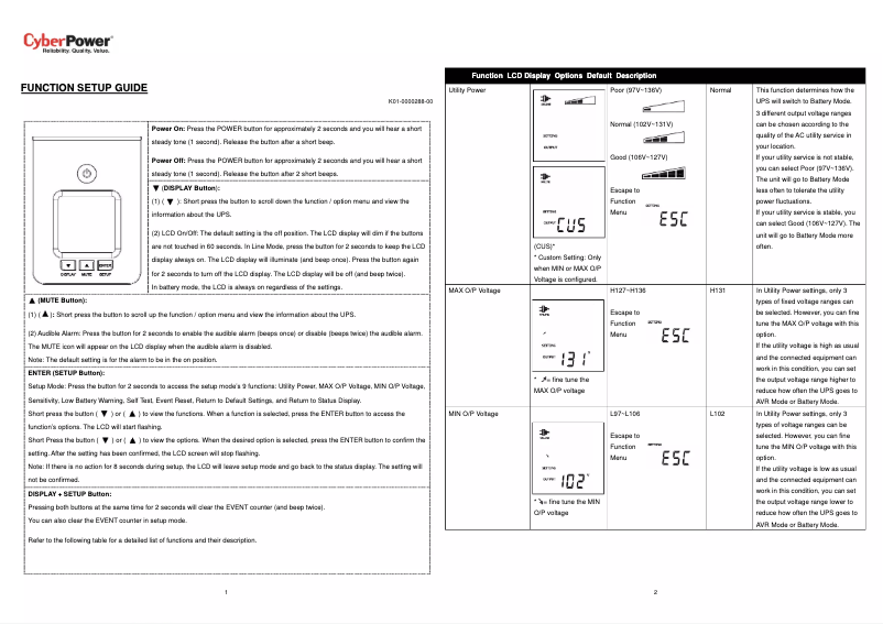 Image de la première page du manuel de l'appareil PR2200LCDSL