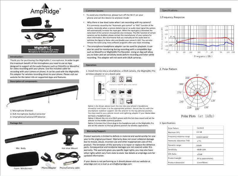 Page n°1 - Manuel utilisateur AmpRidge MightyMic C