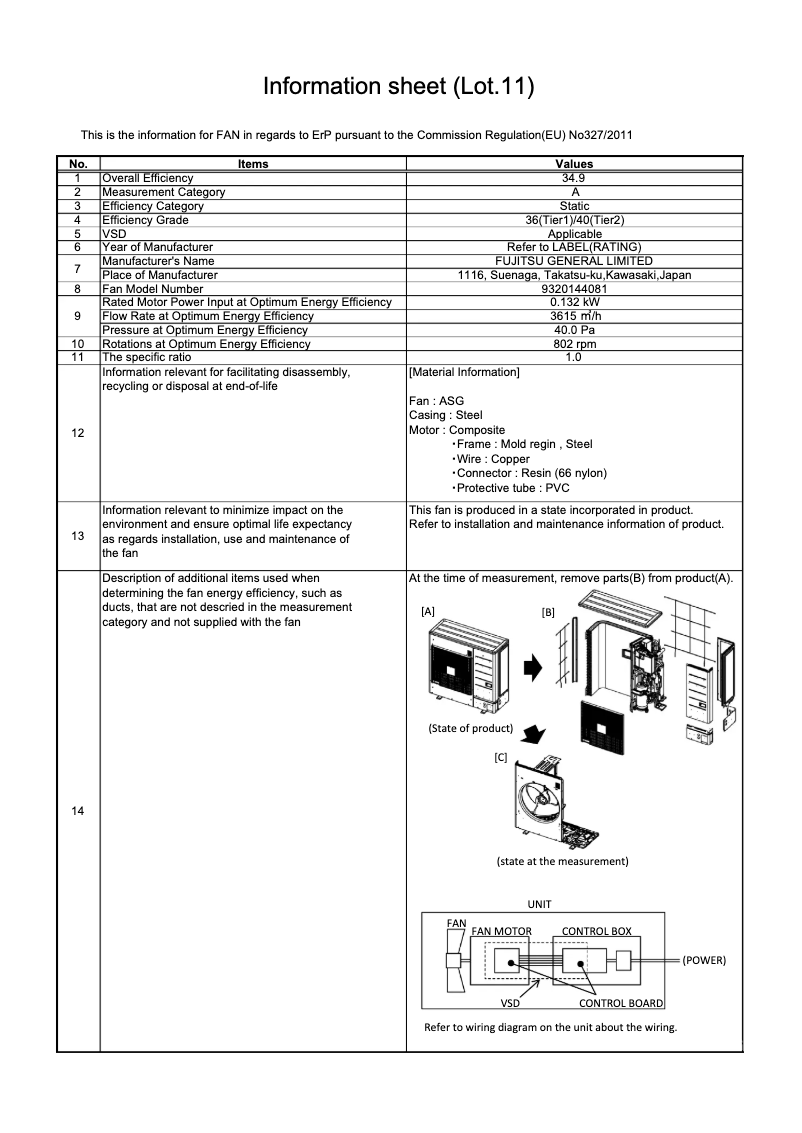 Page 1 de la notice Fiche technique Fujitsu AOHG36LBLA5