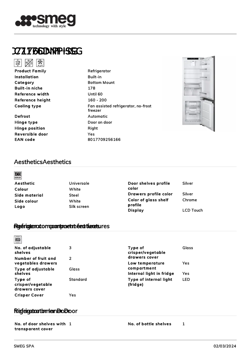 Page n°1 - Manuel utilisateur Smeg C7176DNPHSG