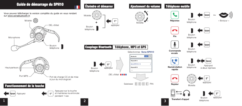Page n°1 - Guide de démarrage rapide Sena SPH10