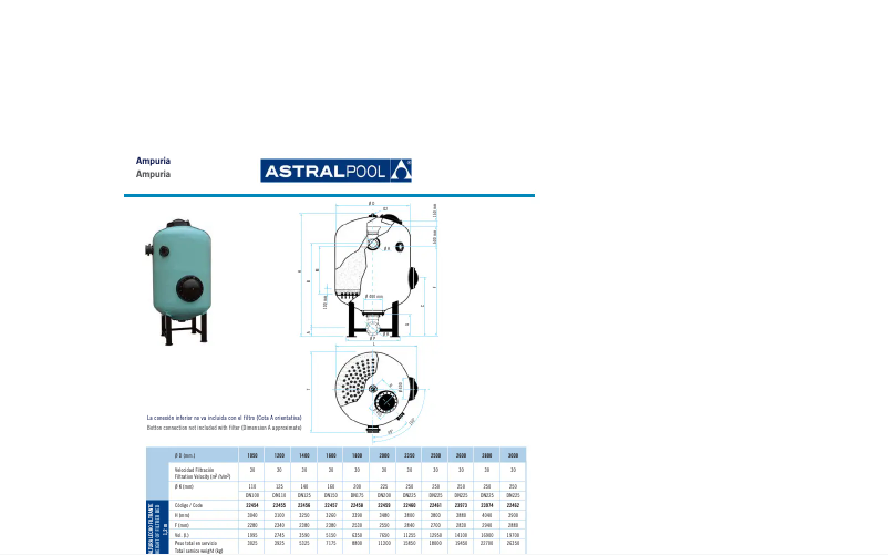 Page 1 de la notice Fiche technique AstralPool Ampuria