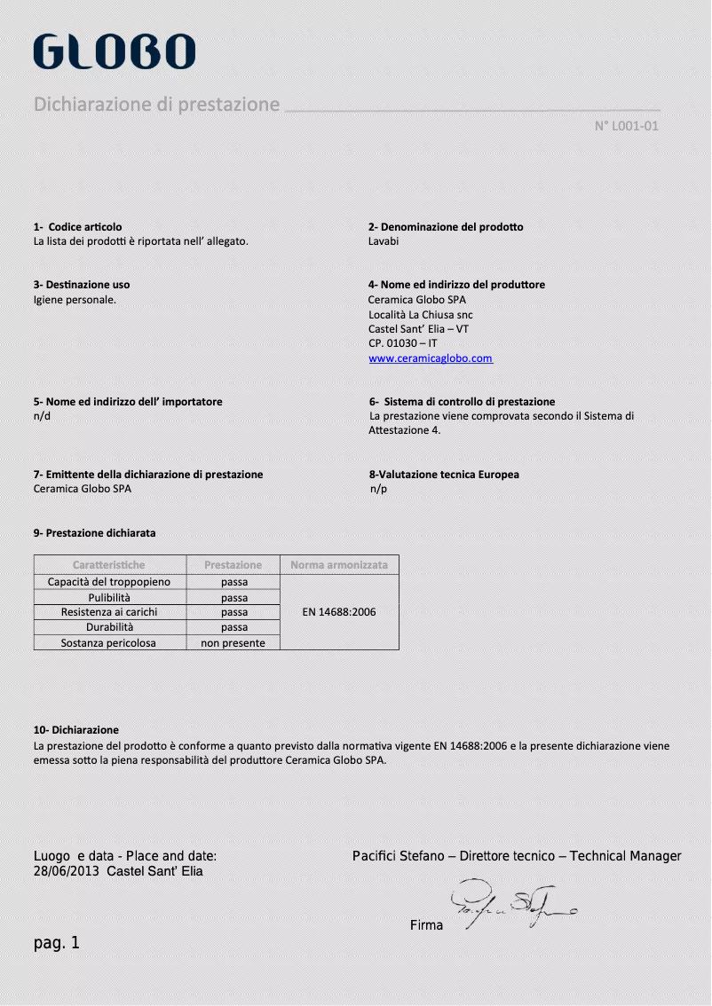 Page n°1 - Manuel utilisateur Globo IN136S