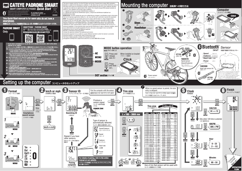 Página 1 del manual Guía de inicio rápido Cateye Padrone Smart CC-PA500B