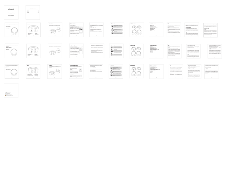 Image de la première page du manuel de l'appareil Brainwave05