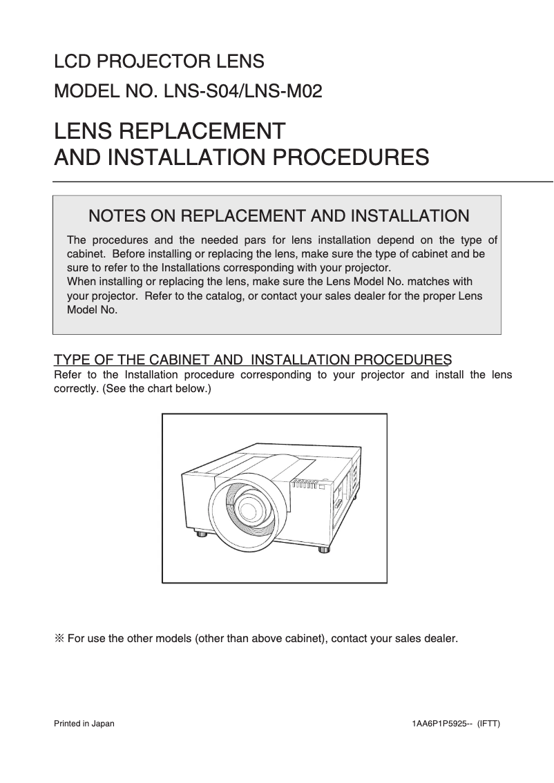 Page 1 de la notice Manuel utilisateur Sanyo LNS-S04