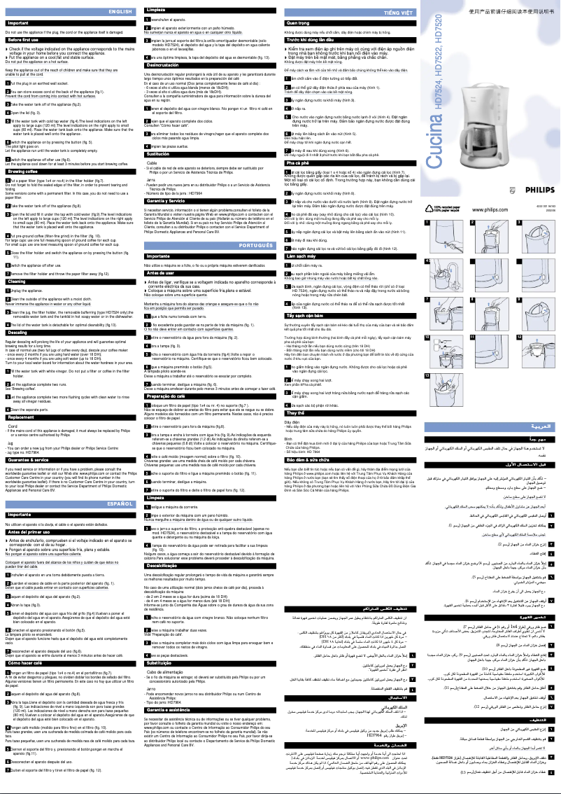 Página 1 del manual Manual de usuario Philips Cucina HD7522