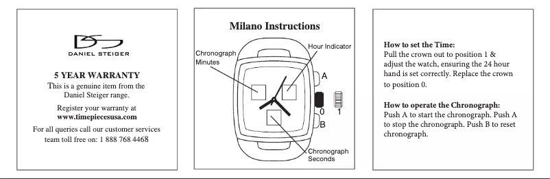 Image de la première page du manuel de l'appareil Milano