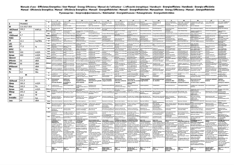Image de la première page du manuel de l'appareil Omnia FTC 922 XS