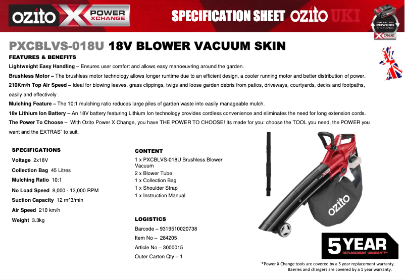 Página 1 del manual Ficha técnica Ozito PXCBLVS-018U