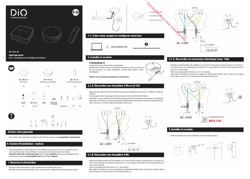 Image de la première page du manuel de l'appareil ED-GW-02