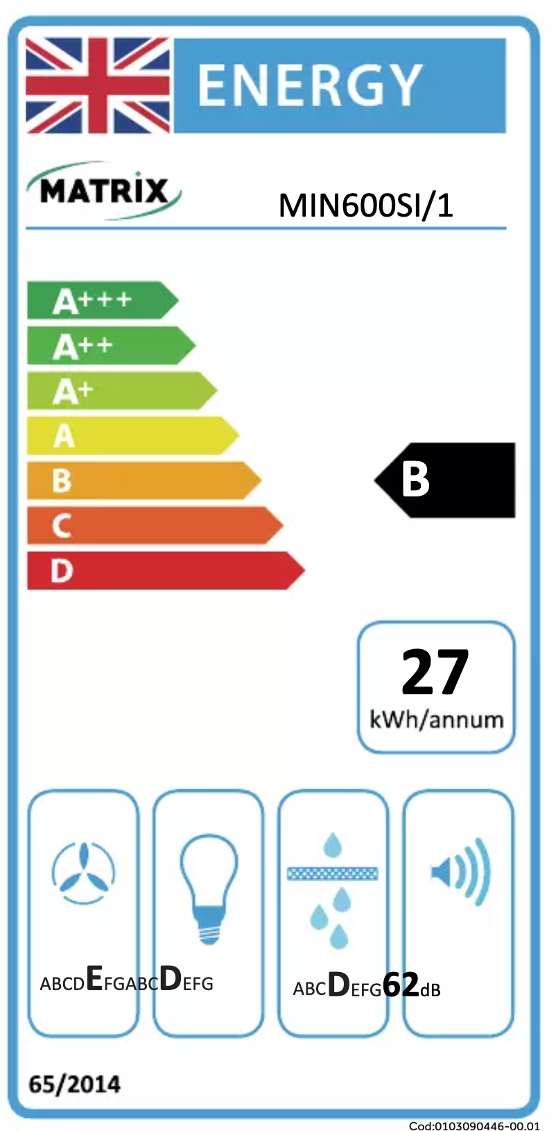Image de la première page du manuel de l'appareil MIN600SI