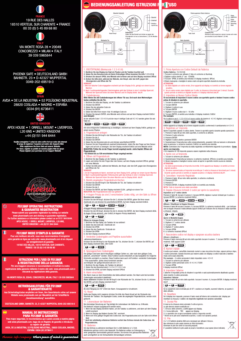 Page 1 de la notice Manuel utilisateur Phoenix FS1281F